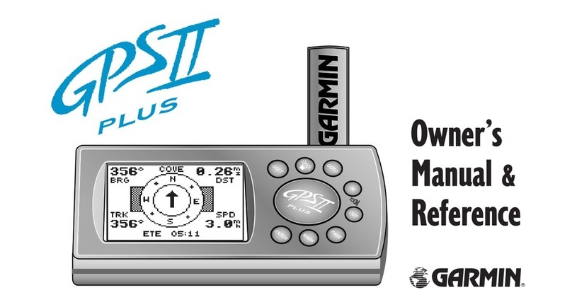 Garmin GPS II+ User manual