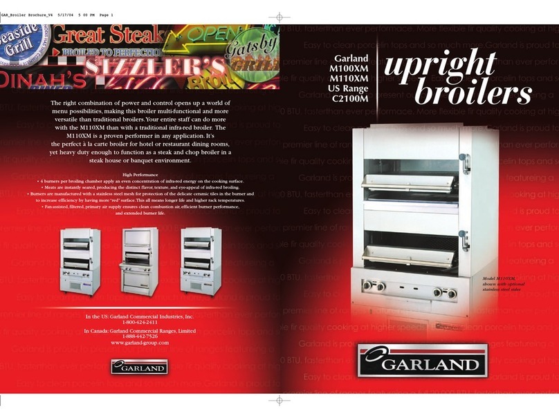 Garland M110XM Features