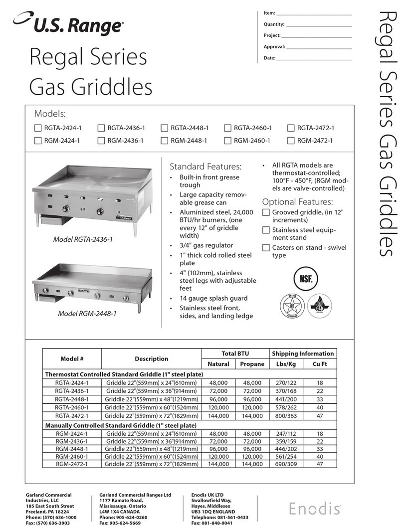 Garland RGM-2424-1 User manual