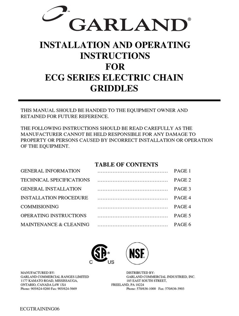 Garland ECG User guide