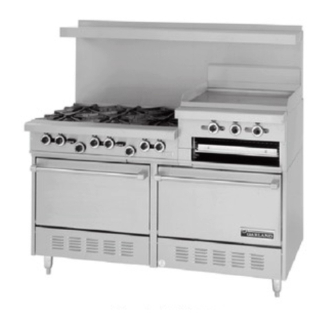 Garland H280 Series User manual Garland H280 Series User manual