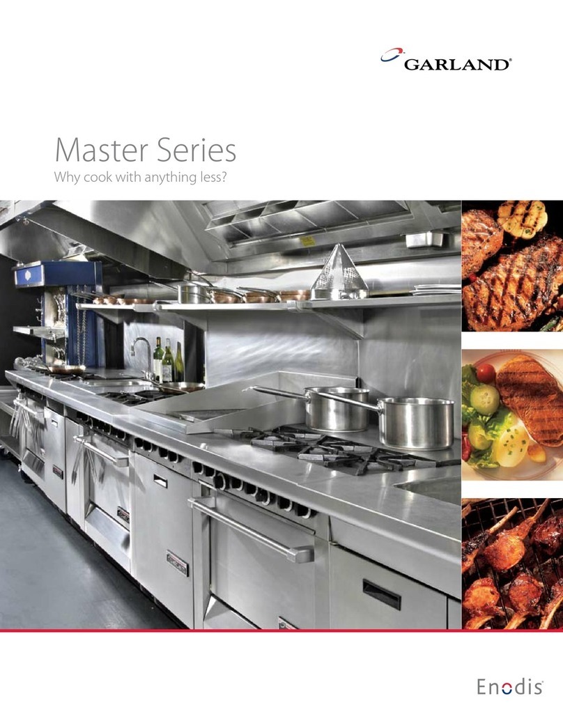 Garland Master Series User manual Garland Master Series User manual