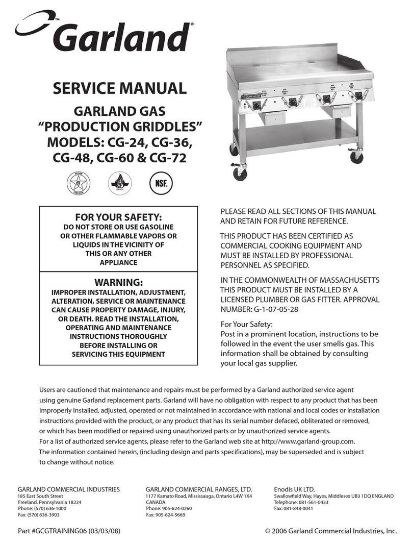 Garland CG-24 User manual