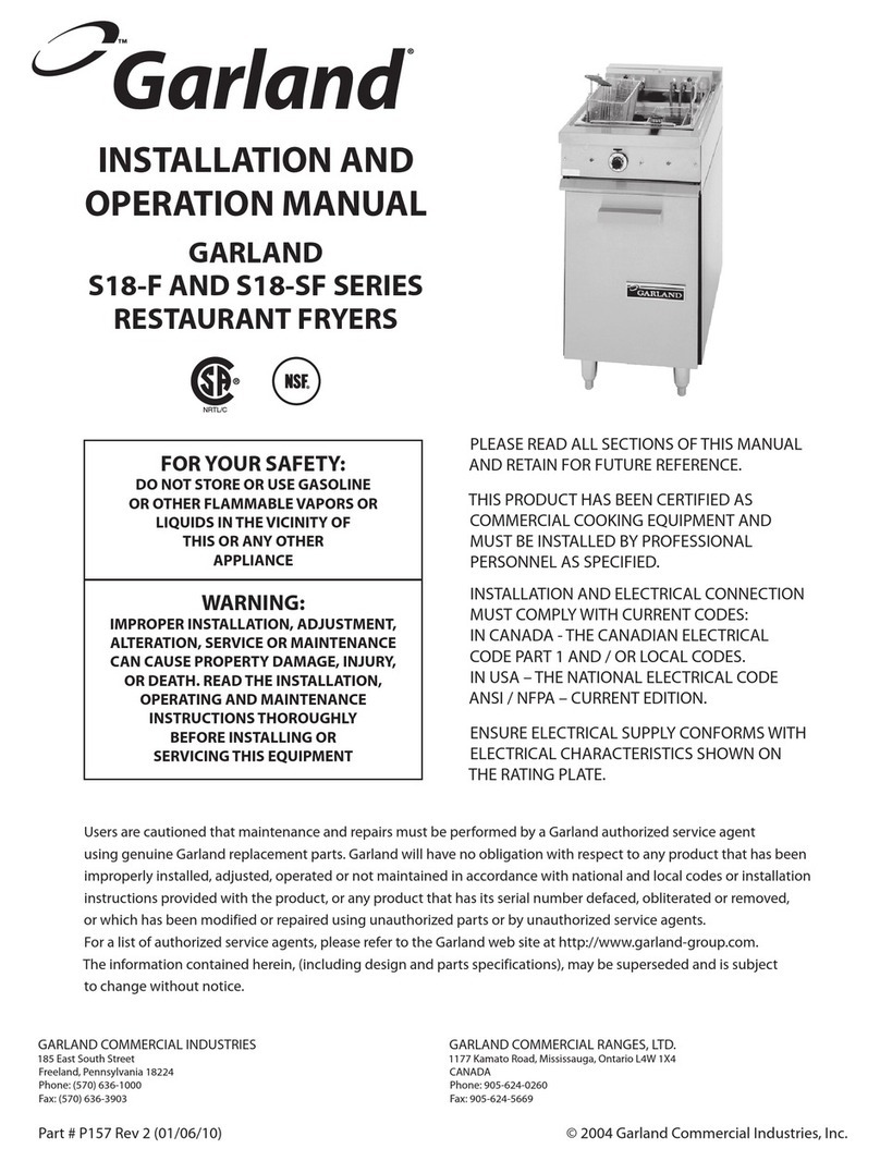 Garland S18SF Series User manual