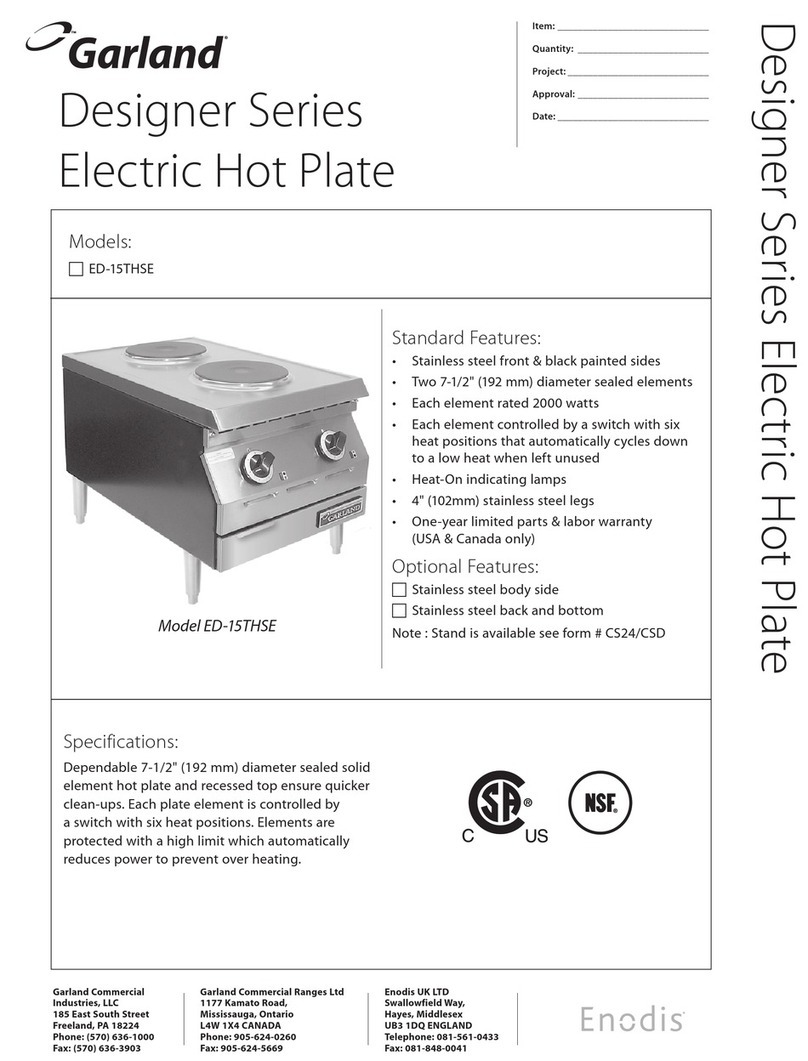 Garland ED-15THSE User manual