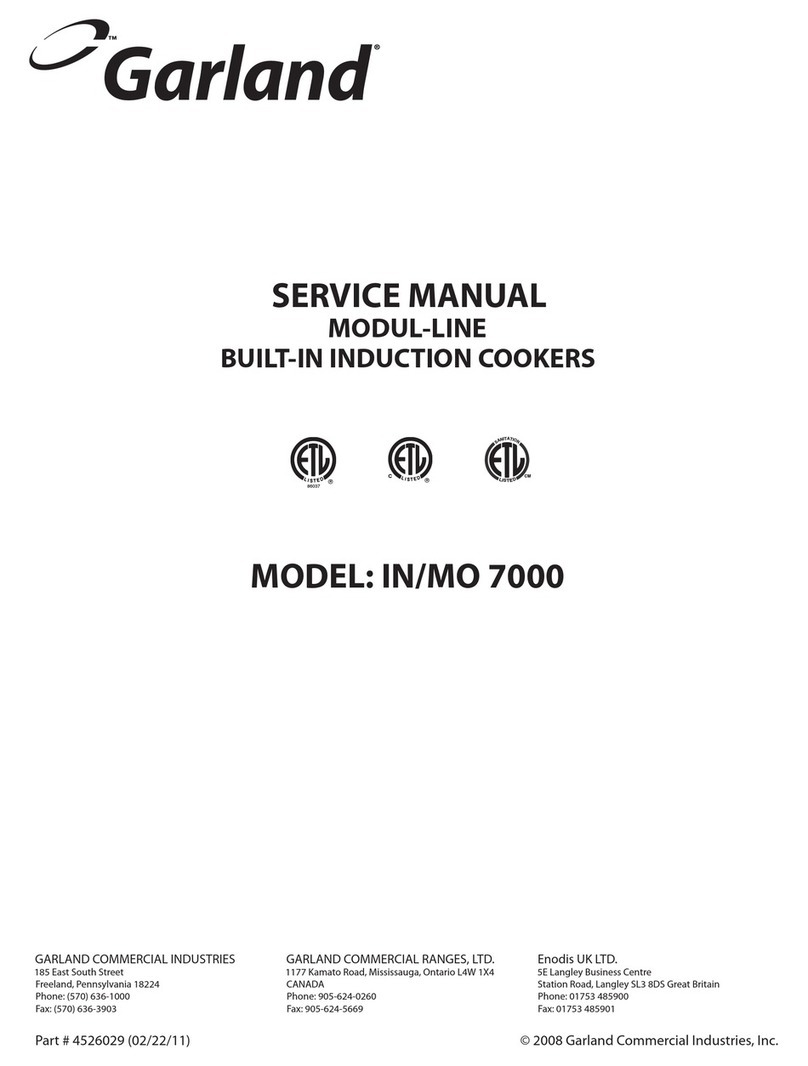 Garland GI-MO/DU 7000 Service manual