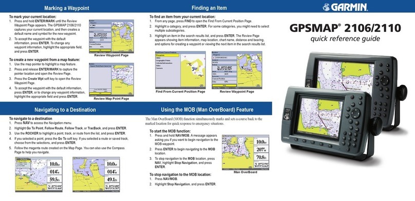 Garmin 2106/2110 Quick reference guide