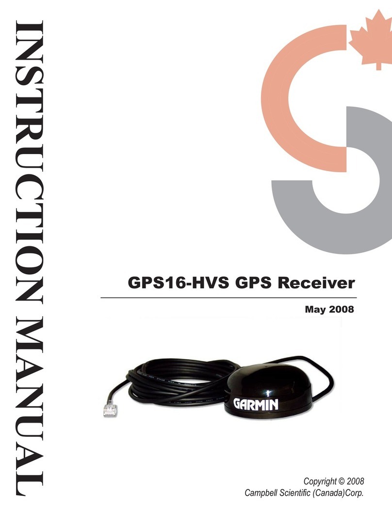 Garmin 16-HVS User manual