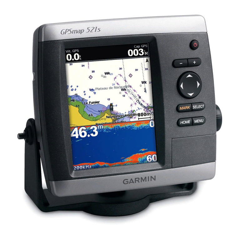 Garmin GPSMAP 420 User manual