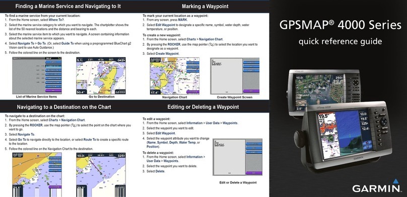Garmin GPSMAP 4000 Series User manual