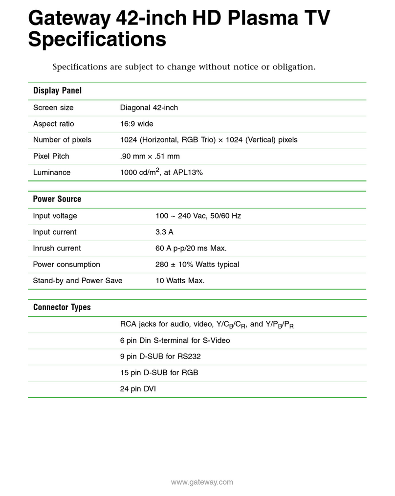 Gateway HD Plasma TV User manual