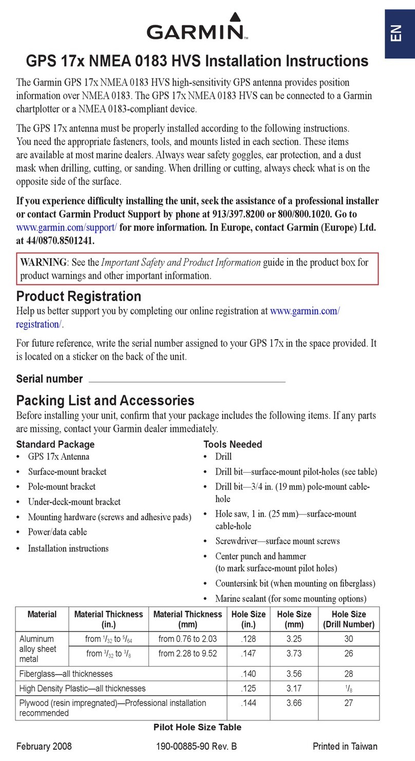 Garmin GPS 19x NMEA 0183 User manual