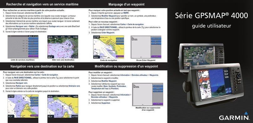 Garmin GPSMAP 4000 Series User manual
