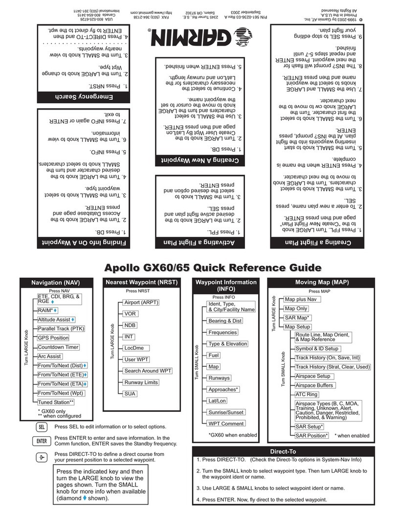 Garmin APOLLO GX60 User manual