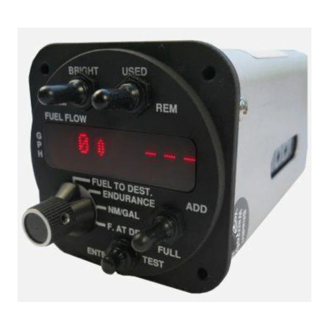 Shadin RS-232 User manual
