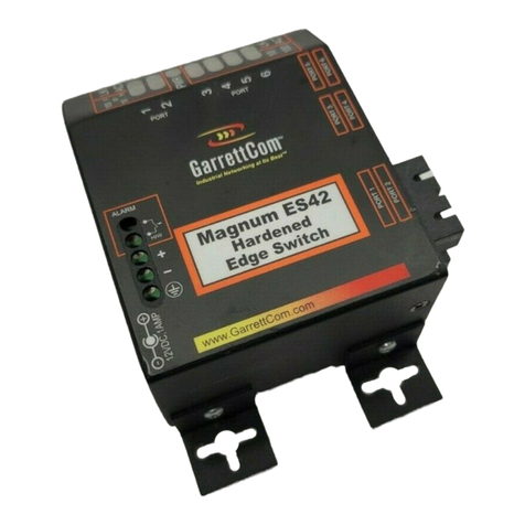 GarrettCom Magnum ES42 Series User manual GarrettCom Magnum ES42 Series User manual