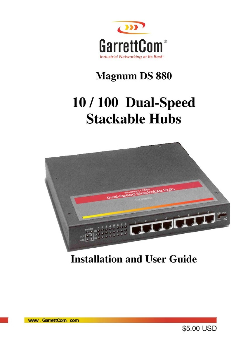 GarrettCom Magnum DS 880 User manual