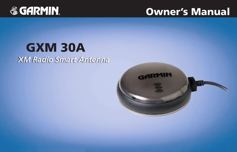 Garmin GXM 30A User manual