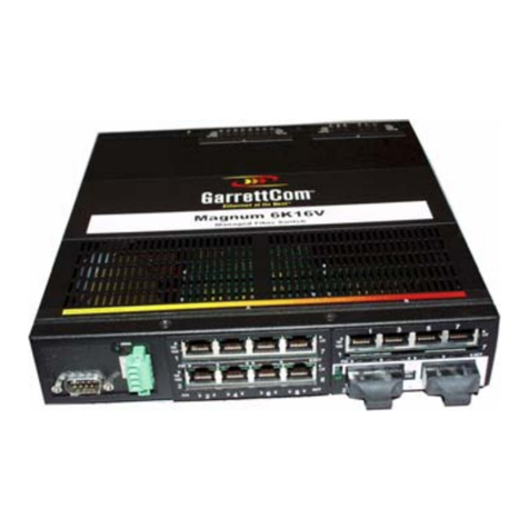GarrettCom Magnum 6K16V User manual GarrettCom Magnum 6K16V User manual