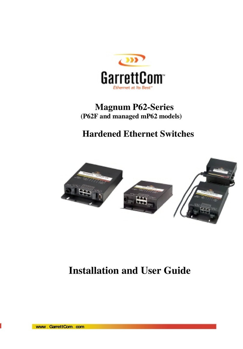 GarrettCom Hardened Ethernet Switches P62F User manual