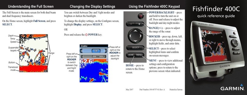 Garmin Colorado 400c Quick reference guide