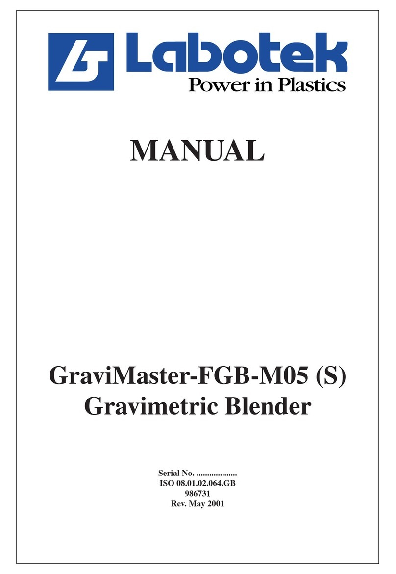 Labotek FGB-M05 User manual