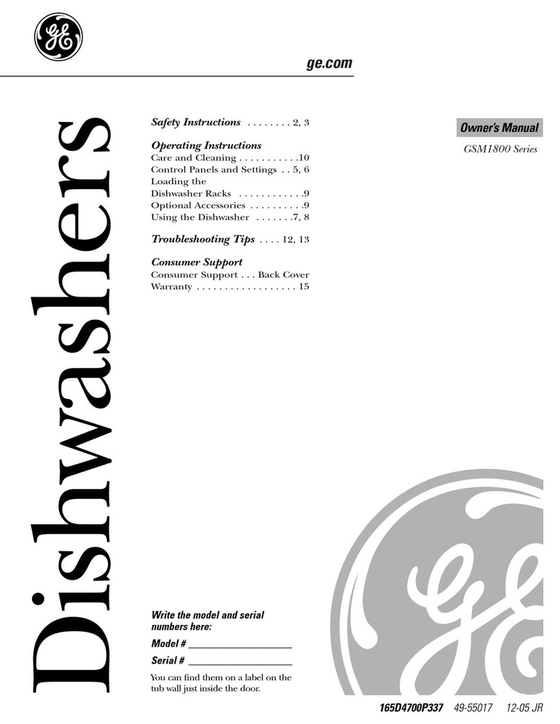 GE GSM1800 Series owner's manual