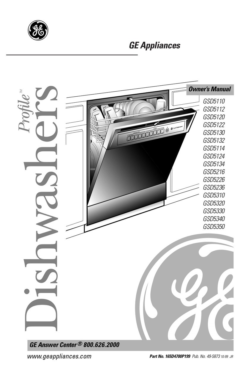 GE Triton GSD5110 User manual