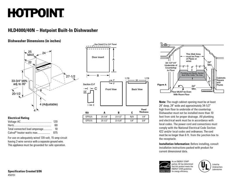 Hotpoint HLD4000 Series datasheet