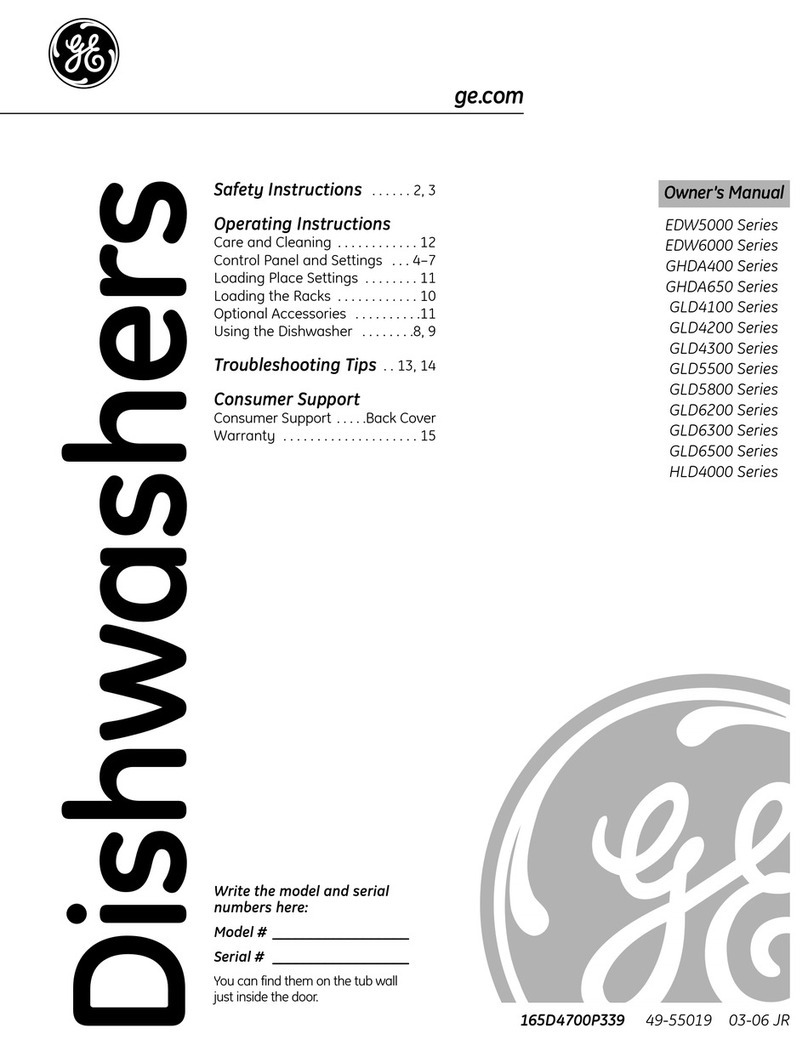 GE HLD4000 Series User manual