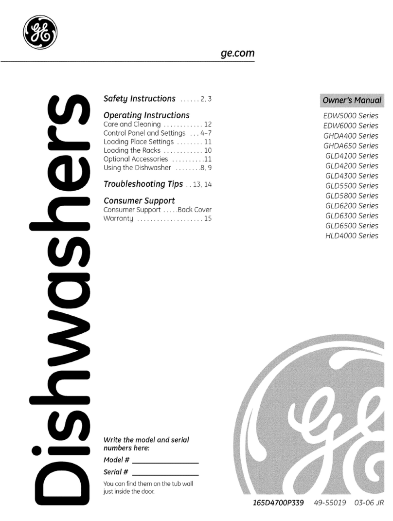 GE HLD4000 Series User manual