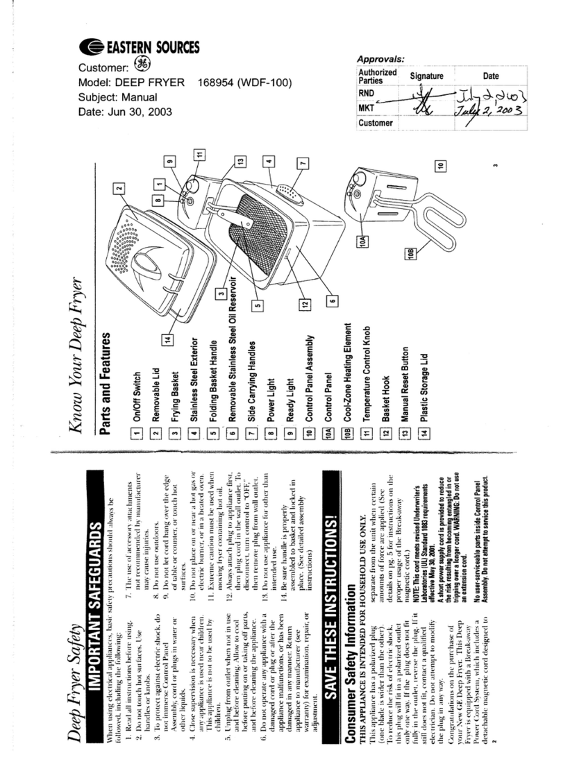 GE 168954 User manual