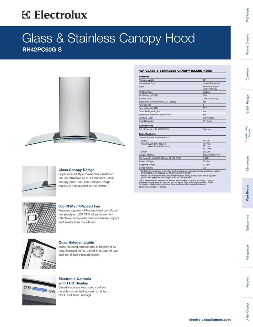 Electrolux ICON RH42PC60GS Brochure & specs