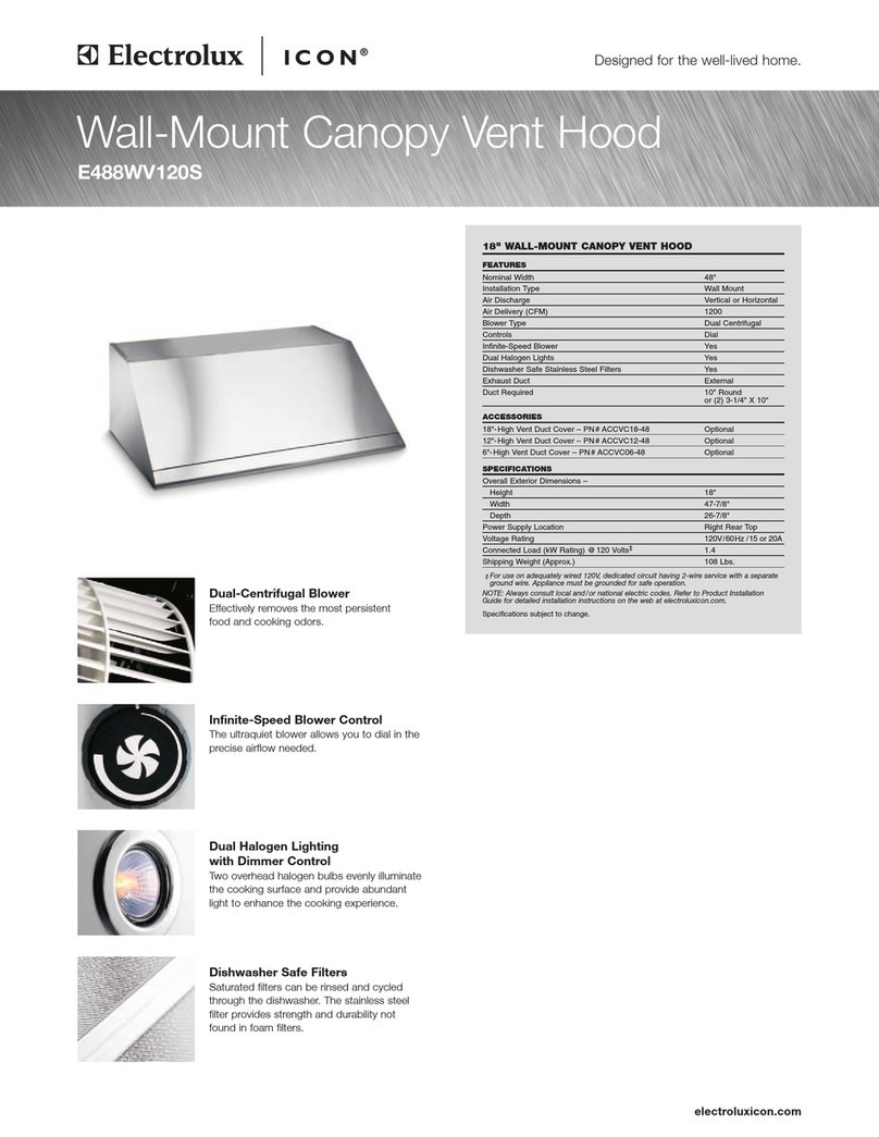 Electrolux ICON E488WV120S Brochure & specs