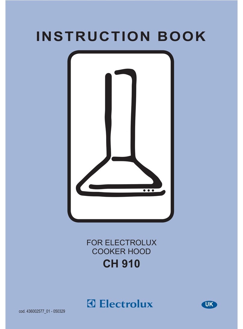 Electrolux CH 910 User manual