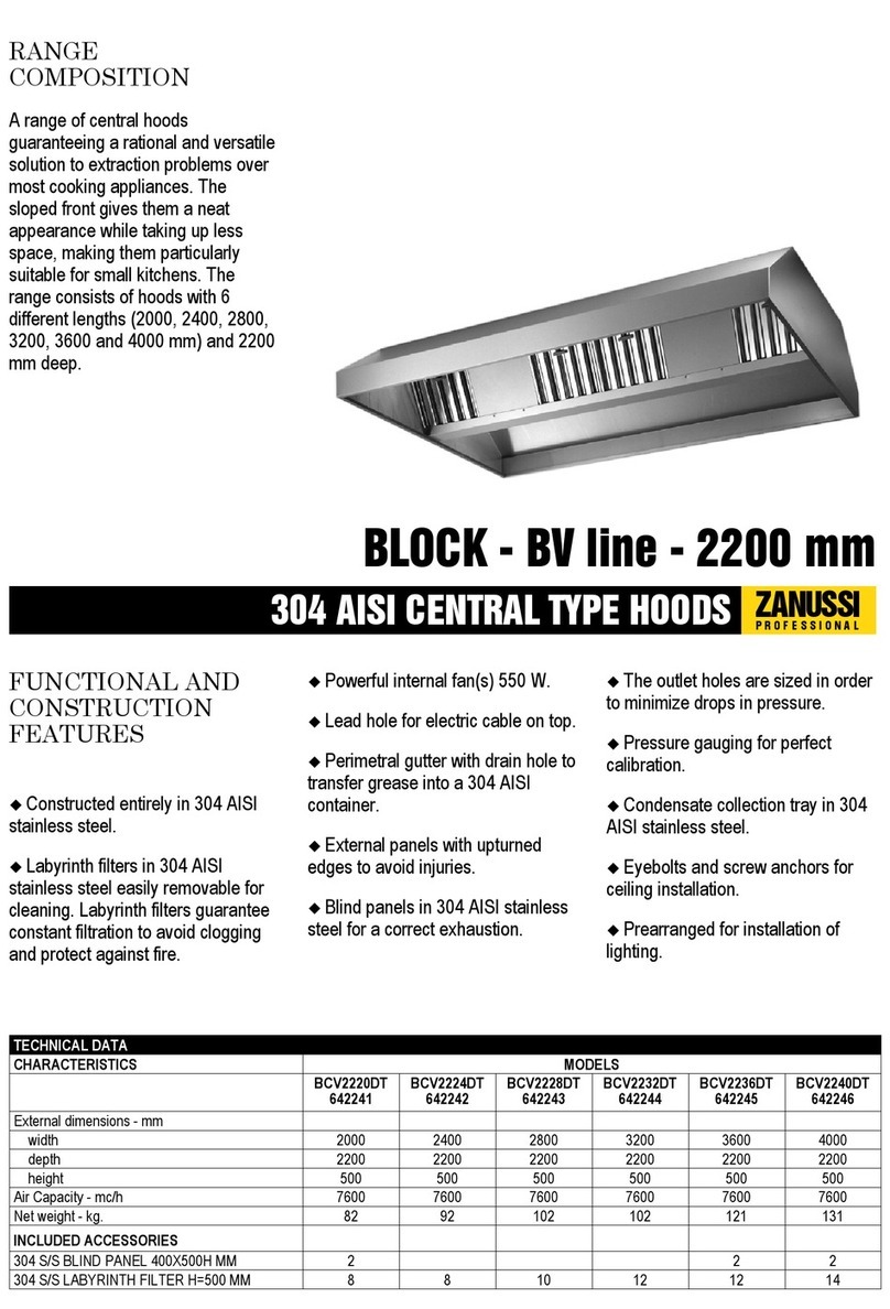 Zanussi Block 642241 User manual