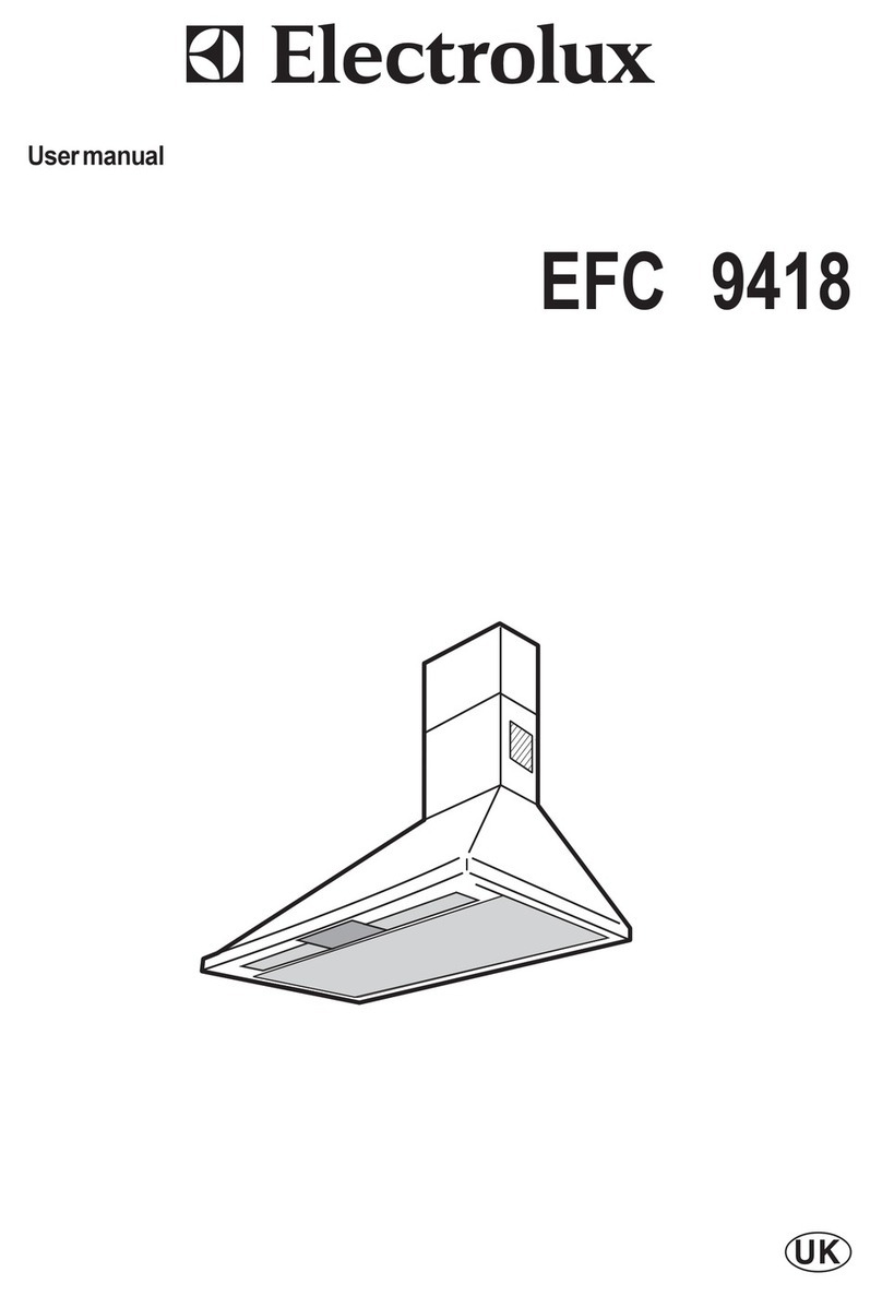 Electrolux EFC 9418 User manual Electrolux EFC 9418 User manual
