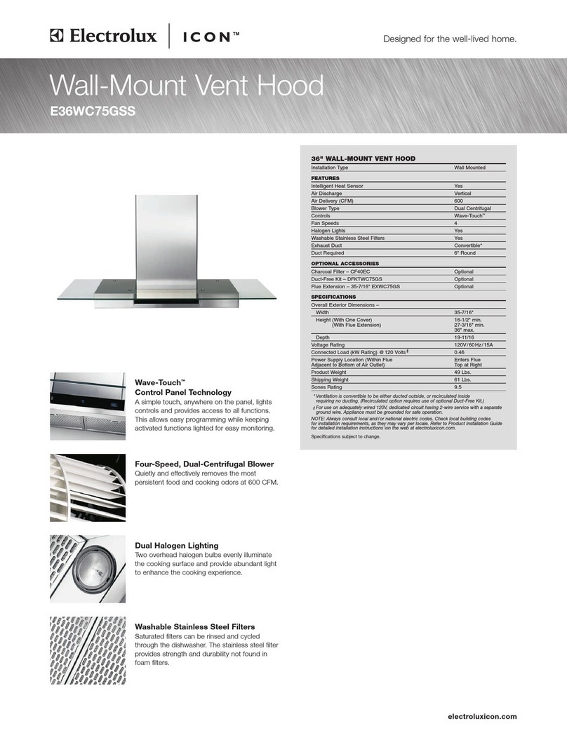 Electrolux Icon E36WC75GSS User manual Electrolux Icon E36WC75GSS User manual