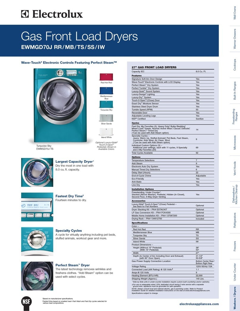 Electrolux EWMGD70J IW User manual