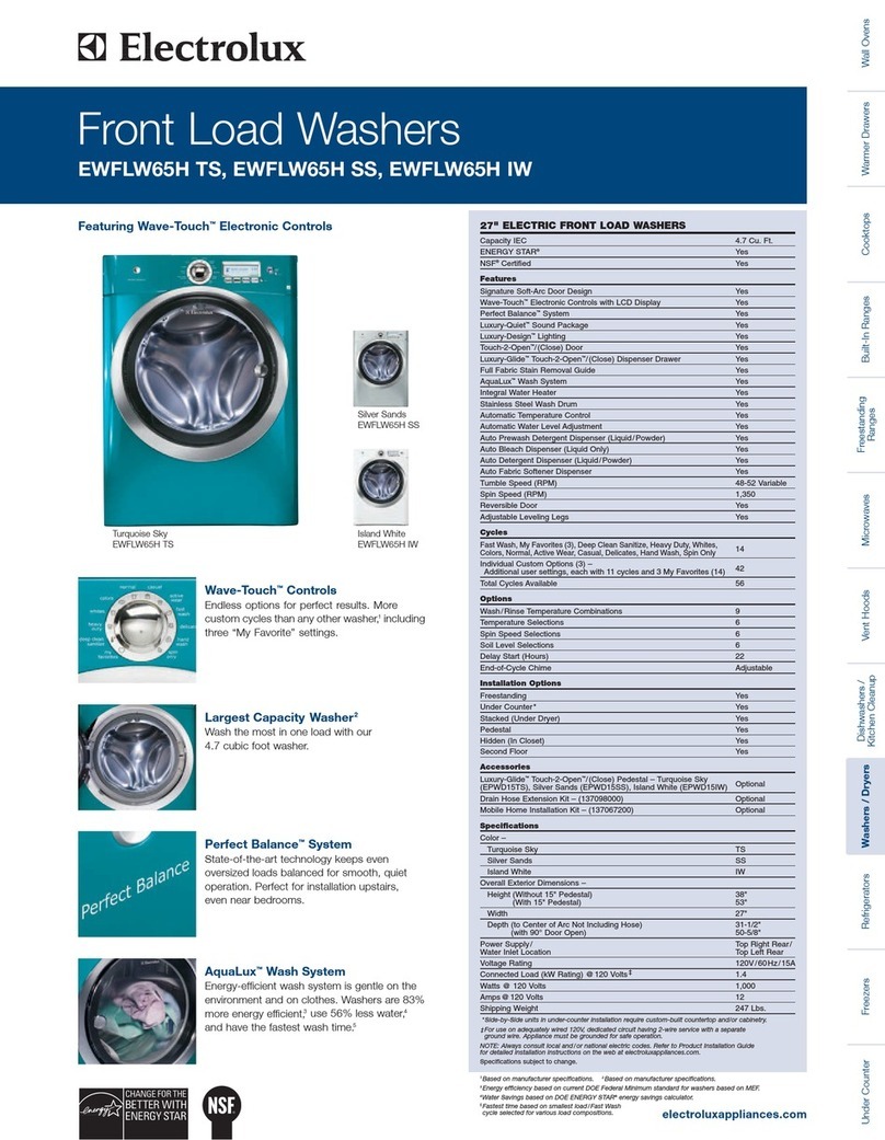 Electrolux EWFLW65HIW - 27" Front-Load Washer User manual Electrolux EWFLW65HIW - 27" Front-Load Washer User manual