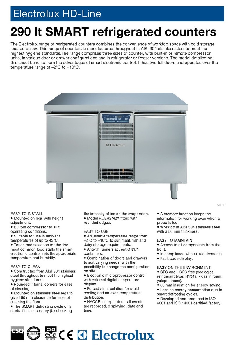 Electrolux HD-Line 726583 User manual