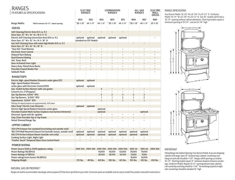 Elmira Stove Works 1850 Specification sheet Elmira Stove Works 1850 Specification sheet