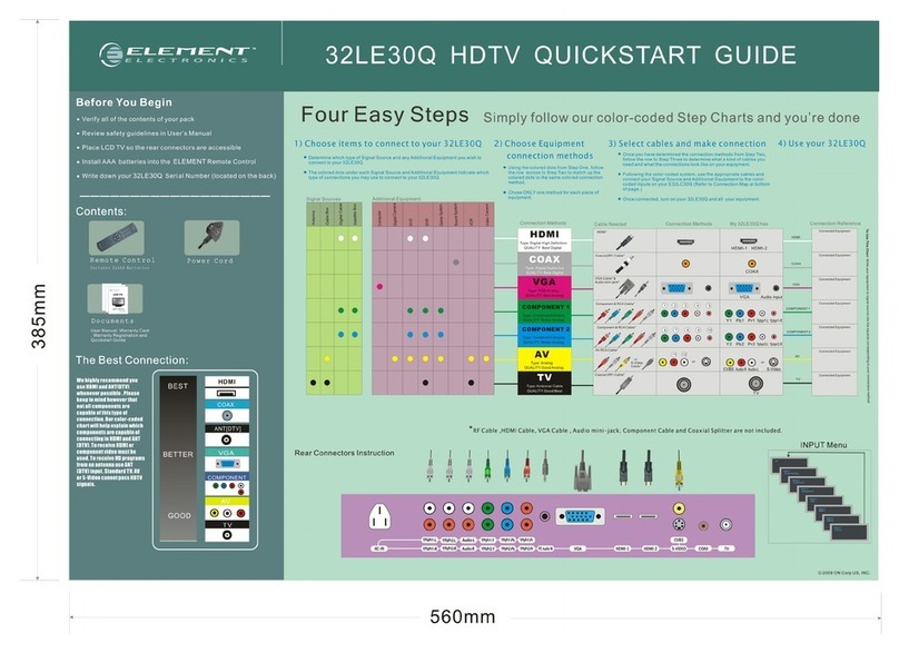 Element 32LE30Q quick start guide