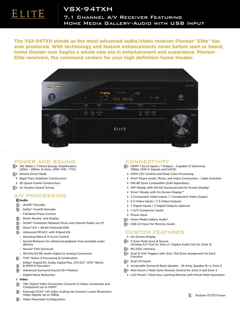Pioneer VSX94TXH - Elite AV Receiver Specifications