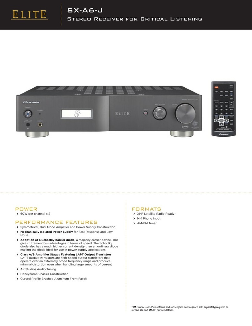 Pioneer Elite SX-A6-J User manual