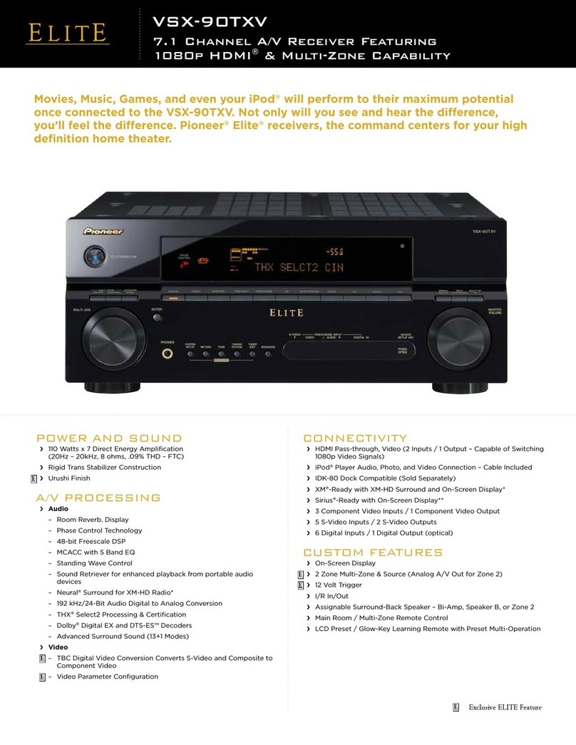 Pioneer Elite VSX-90TXV Specification sheet Pioneer Elite VSX-90TXV Specification sheet
