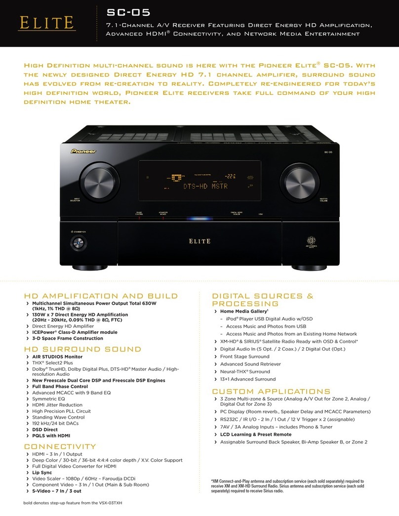 Pioneer Elite SC-05 Specifications