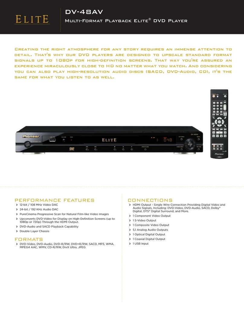 Pioneer Elite DV-48AV User manual