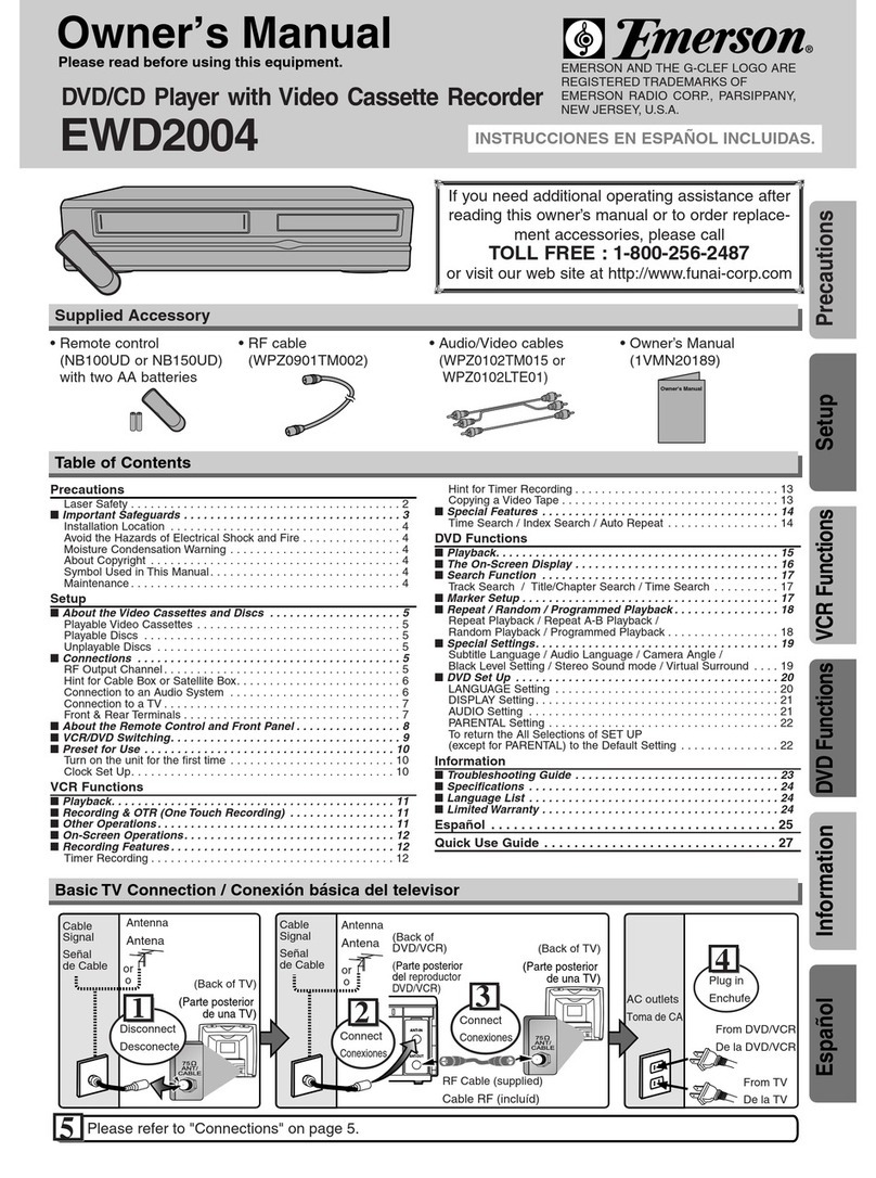 Emerson EWD2004 User manual Emerson EWD2004 User manual