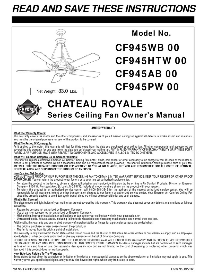 Emerson CF945AB User manual